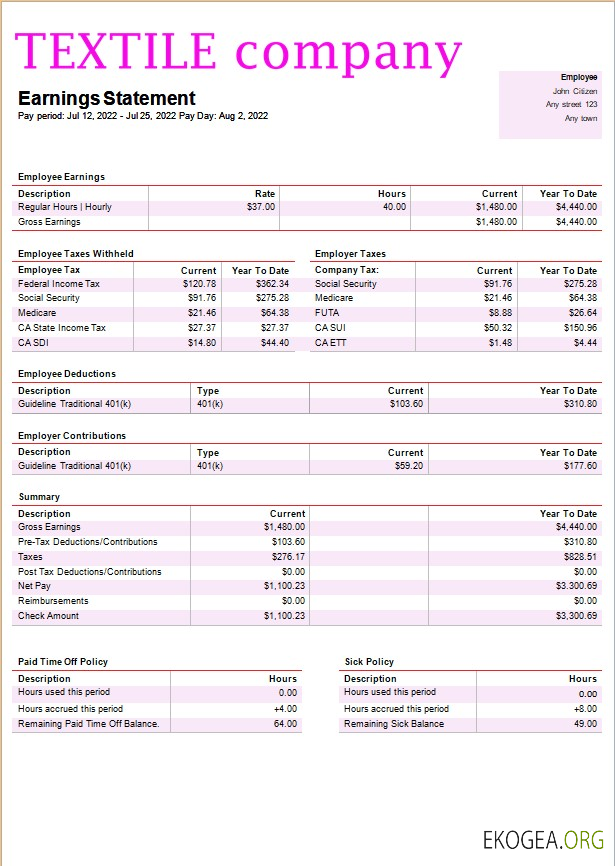 modèle de paie d'une entreprise textile aux formats Word et PDF